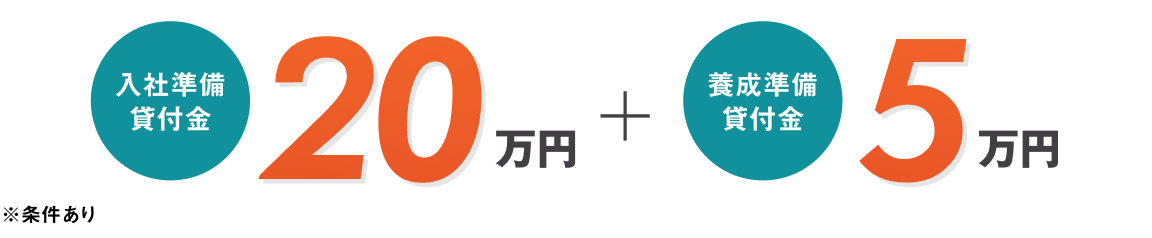 入社準備貸付金 20万円＋養成準備貸付金 5万円 ※条件あり
